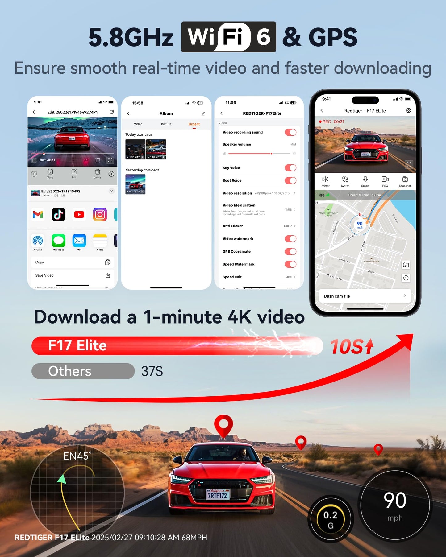 REDTIGER F17 Elite 3-Channel 4K Dash Cam, STARVIS 2, Night Color, Voice Control, WiFi, GPS, 128GB card.